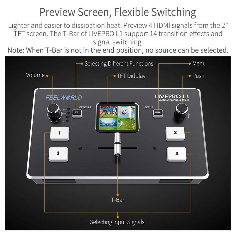 FEELWORLD LIVEPRO L1 4 x HDMI Inputs Multi Format Video Mixer Switcher USB 3.0 Output Real Time Live Streaming Multi Camera Production - Image 3