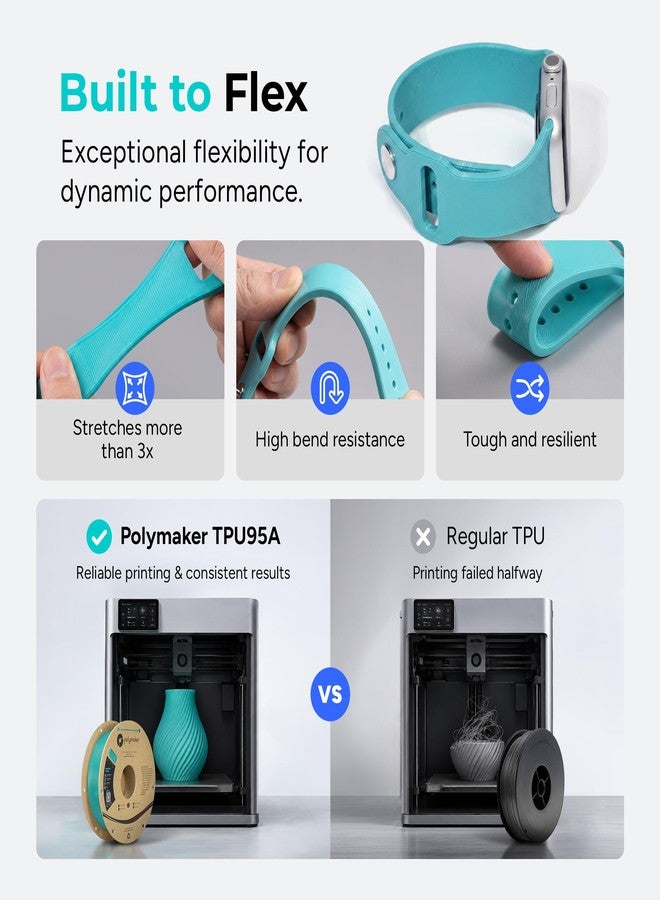 Polymaker TPU Filament 1.75 Black, 750g Shore 95A Flexible Filament 1.75mm, Cardboard Spool - PolyFlex TPU95 3D TPU Filament 1.75mm Black Soft Filament Flexible - Image 3