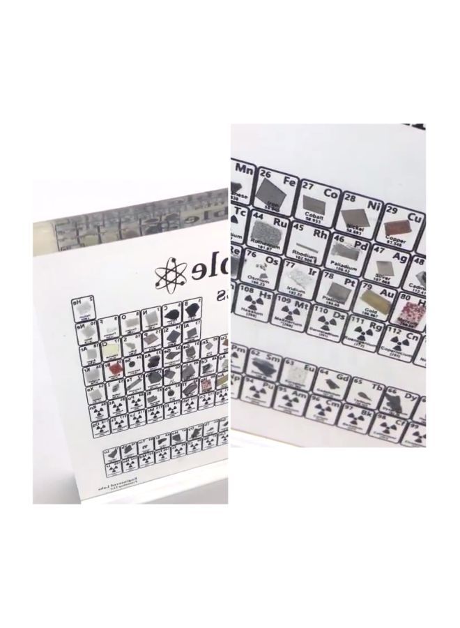 NIBEMINENT Periodic Table Of The Element White/Black - Image 4