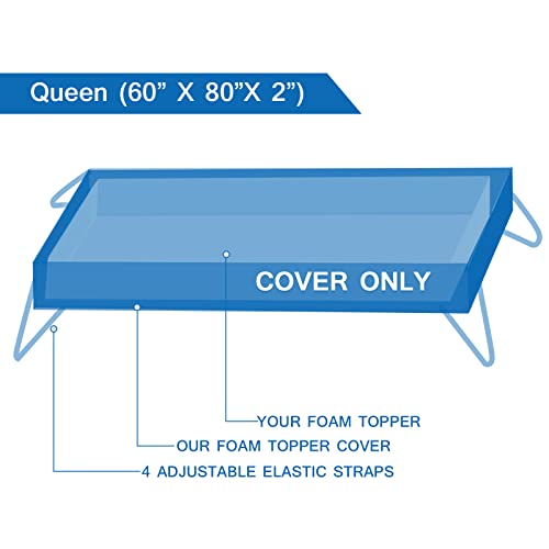 Coldwind Mattress Topper Cover Queen Size (Only Cover) 3 Inch Mattress Protector Cooling Rayon Zippered Mattress Encasement with Adjustable Straps for Latex Mattress Topper Memory Foam Cover - Image 2