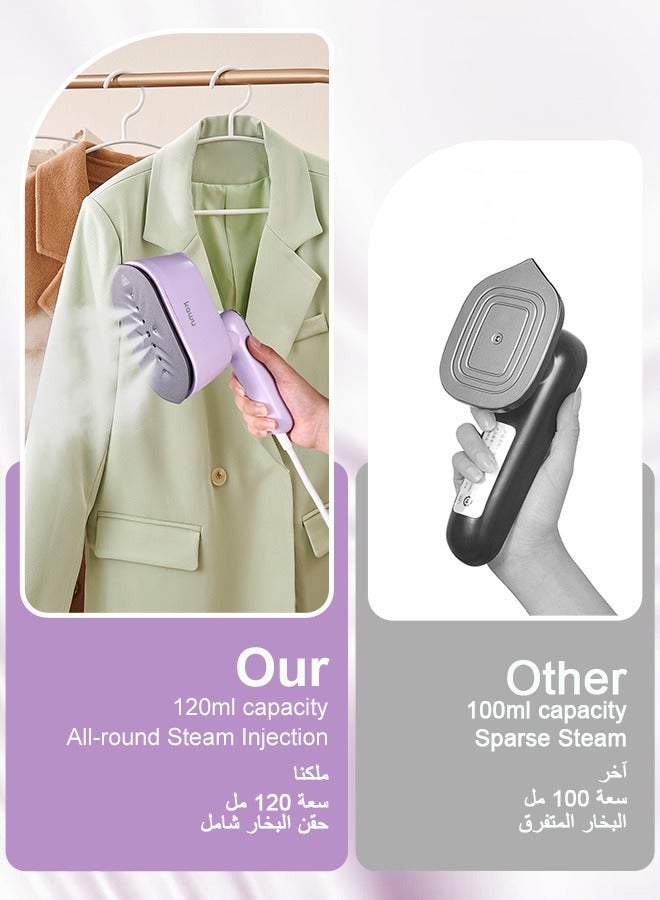 Kawu Portable Steam Irons Travel Steamer Iron, Dry & Wet 2 in 1 Mini Steam Iron for Clothes, 180° Rotatable Portable Iron Steamer for Home, Travel, Dorm, Gifts, School, Office, Home Essential - Image 3