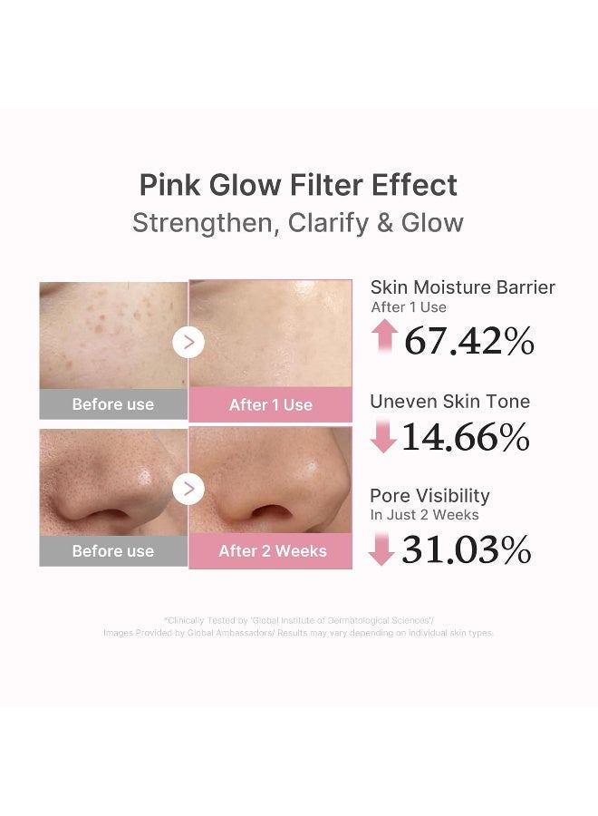 Walpck Salmon PDRN Renewal Duo: Salmon DNA PDRN Pink Peptide Serum and Salmon DNA PDRN Pink Collagen Capsule Cream | For Firm and Radiant Skin | Korean Skincare, Gifts for Women  ﻿ - Image 4
