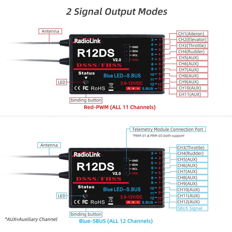Radiolink R12DS 2.4GHz RC Receiver 12 Channels SBUS/PWM Long Range Control for Airplane, Aircraft Drone Jet RC Transmitter AT10II/AT10/AT9S Pro/AT9S/AT9 - Image 4