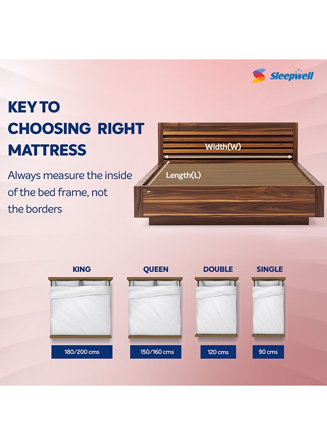 Sleepwell Utsav Comfort Classic Mattress| Breathable Medium Firm|Integrated Neem Fresche Technology | Quiltec & Resitec Foam For Back Support | 200x180x17.5 - Image 5