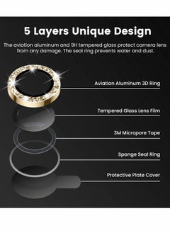 Excefore Camera Lens Protector for iPhone 14 Pro / 14 Pro Max, 9H Tempered Glass Camera Cover Screen Protector  - Image 5