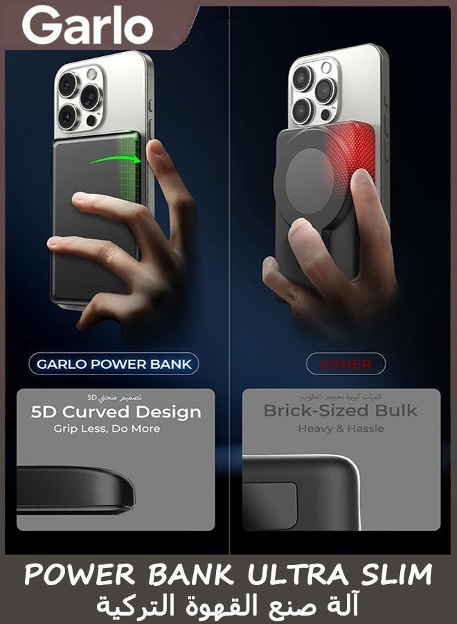 Garlo for Magnetic Power Bank Ultra Slim, 5000mAh Wireless Charger Battery Bank with USB-C Cable 22.5W PD Fast Charging, Travel for Portable Charger Magnetic Power Bank with iPhone 17/16/15/14 Series - Image 3