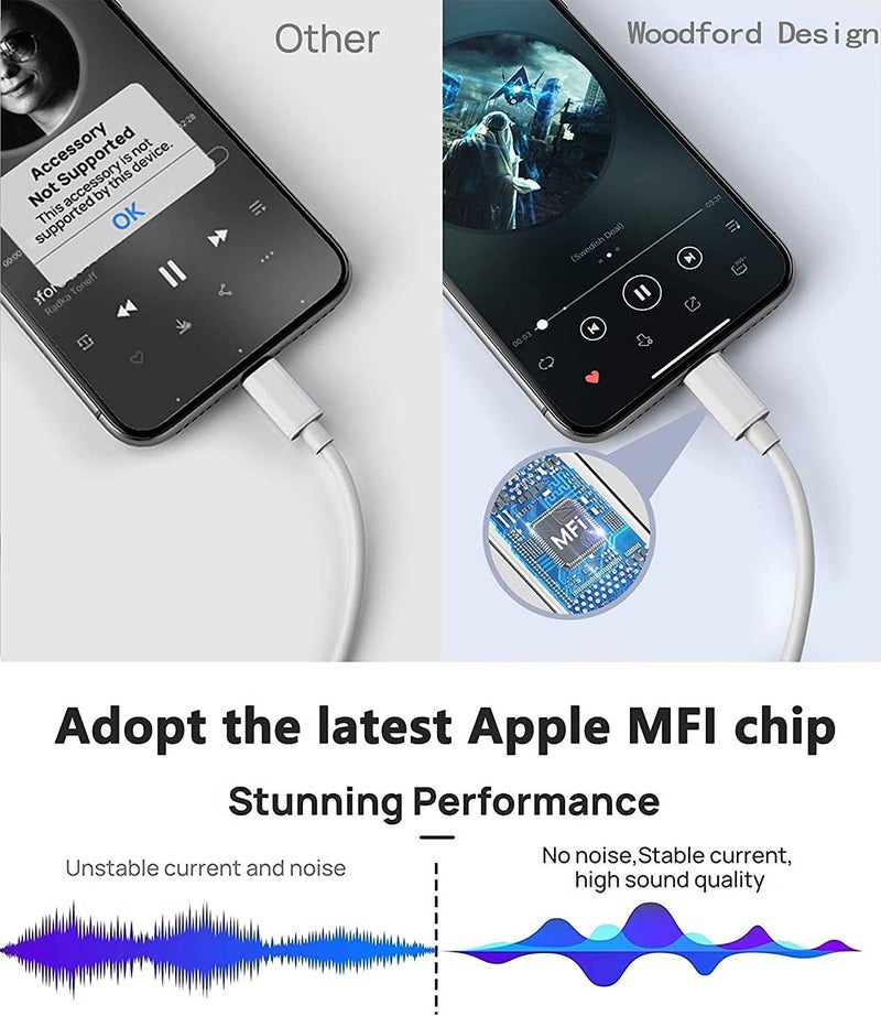 CHAOPAI [Apple MFi Certified] 2PACK Dual Lightning Headphone Adapter for iPhone Splitter Audio and Charge Support All iOS System Compatible with iPhone 14/13/12/11/XS/XR/8/7/6 - Image 5