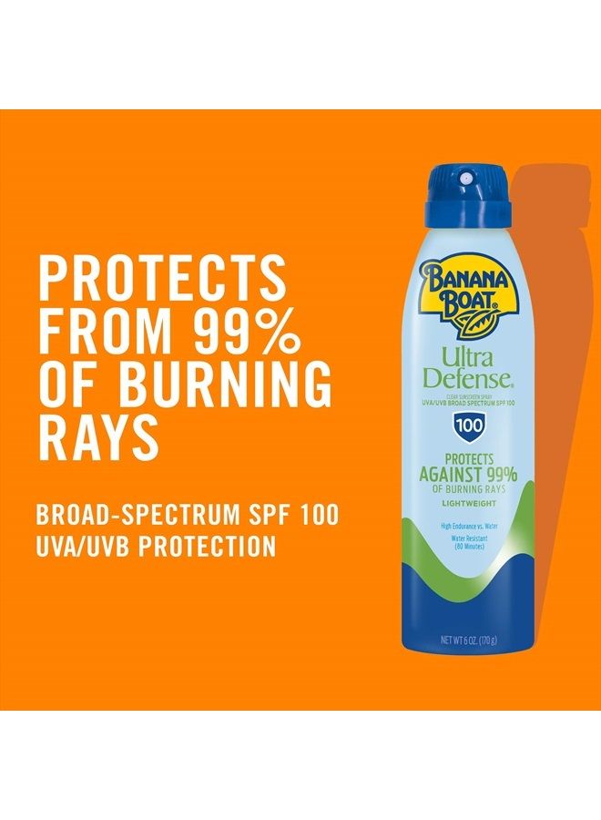 BANANA BOAT Ultra Defense MAX Skin Protect Clear, Broad Spectrum, Ultra Mist Sunscreen Spray, SPF 100, 6oz, blue cyan - Image 3