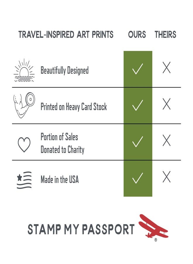 Stamp My Passport قائمة زيارة الحدائق الوطنية - لوحة جدارية لقائمة أمنيات السفر - جميع الحدائق الأمريكية الـ 63 - ديكور منزلي - هدية مغامرة - ملصق بدون إطار (8 × 10 بوصة) - Image 4