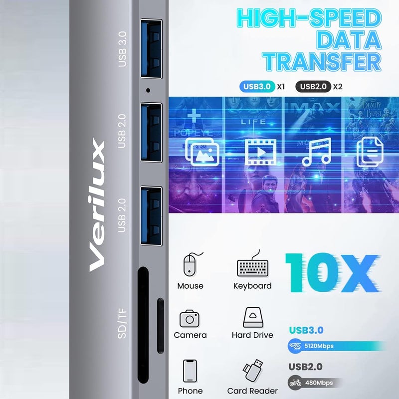 Verilux ® USB C Hub Multiport Adapter- 6 in 1 Portable Aluminum Type C Hub with 4K HDMI Output, USB 2.0/3.0 Ports, SD/Micro SD Card Reader Compatible for MacBook Pro 2016-2020, MacBook Air 2018-2020, Type-C Devices - Image 4