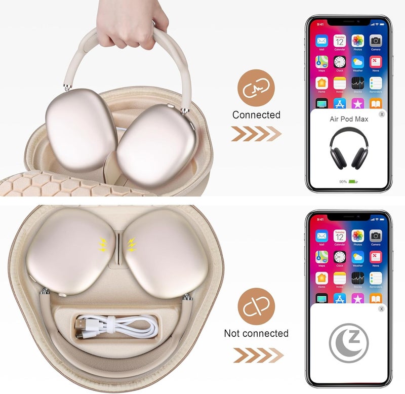 بوفك حقيبة الصلبة للحمل مع وضع السكون لسماعات Apple AirPods Max اللاسلكية فوق الأذن، حقيبة تخزين محمولة واقية لـ AirPods Max مع جيب شبكي لكابلات شحن USB-C، ضوء معقم - Image 2