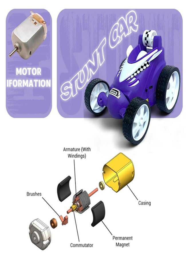SMART BOY 360° Rechargeable Stunt Car - High-Speed Spinning Action, Extreme Tricks, USB Charging - Fun RC Toy for Kids “High-Speed Spinning Action, Extreme Tricks, USB Charging” (368 - Purple) - Image 4