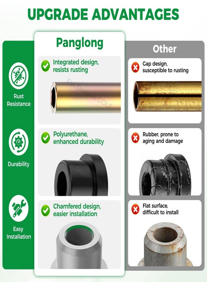 Panglong Club Car Precedent Bushing Kit, Front Suspension & Rear Suspension and A Arm Bushing Kits, Polyurethane Bushings Kit Suitable for 2004-Up Precedent, OEM #102506601, 102506401, 102956201 - Image 2