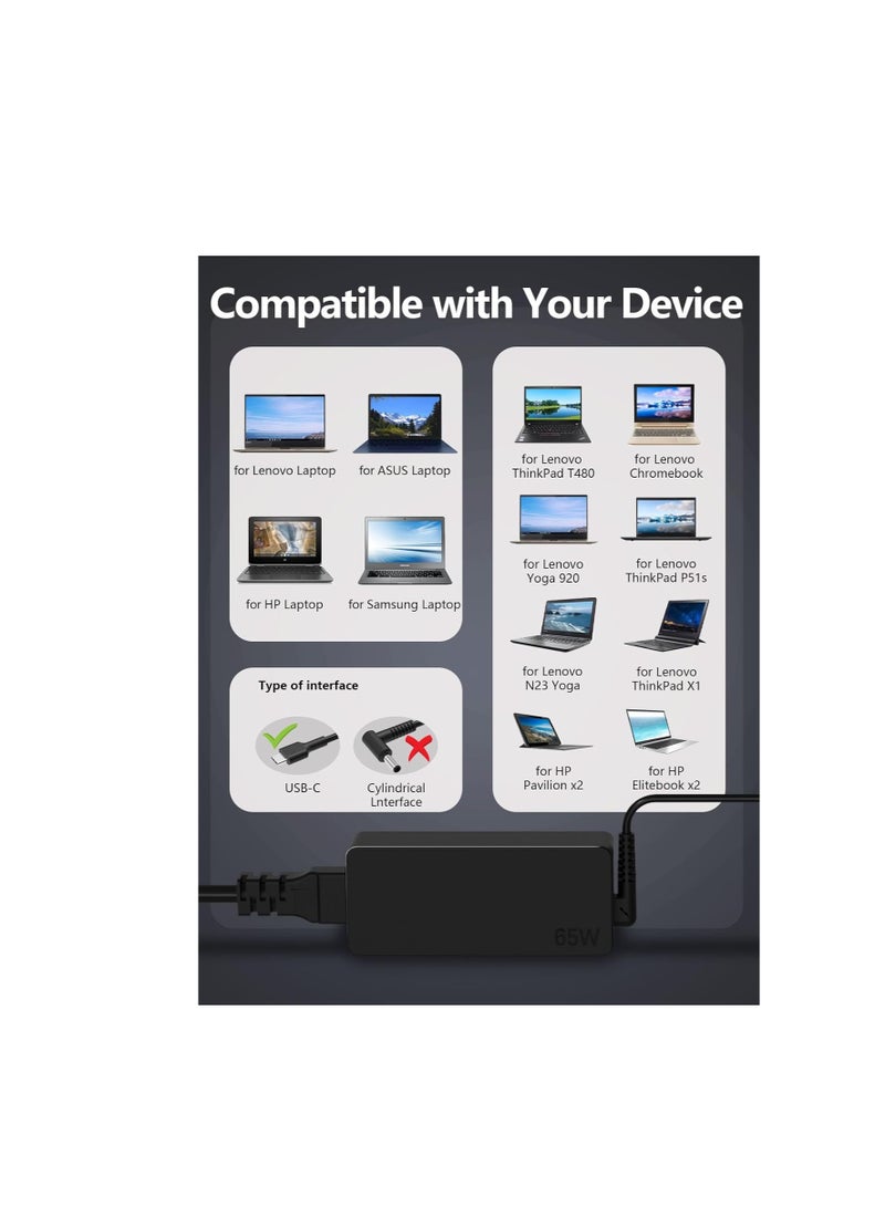 Terabyte Universal 65W USB C Laptop Charger : for Huawei Lenovo HP Acer Asus Samsung Mac book pro Dell, Fast Type C AC Adapter Power Cord Replacement - Image 3