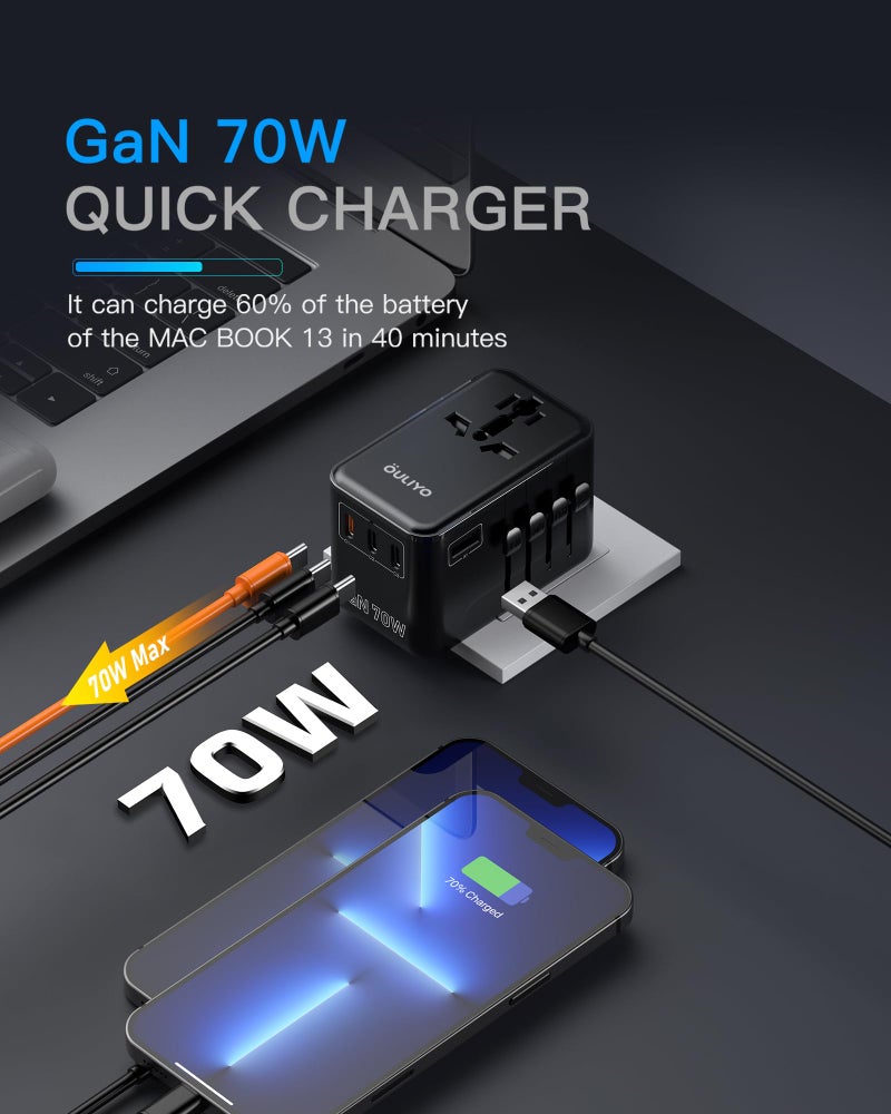 URJD 70W GaN Universal Travel Adapter for India, 9-in-1 Multi Plug with Indian 3-Pin | 4 USB-C/A Fast Charger + 2500W AC Socket | Worldwide Travel Plug - Image 4
