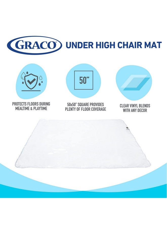 GRACO - Under High Chair Mat Clear Waterproof & Washable Plastic Foodspill Catcher 50" Eating Painting & Art Floor Cover Clear - Image 1