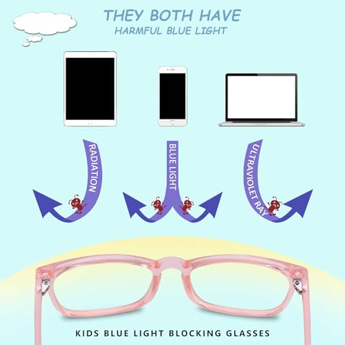 KUGUAOK 3 Pack Kids Blue Light Blocking Glasses, Boys Girls Computer Gaming TV Glasses, Lightweight Eyeglasses Frame (Age 4 to 12) - Image 3