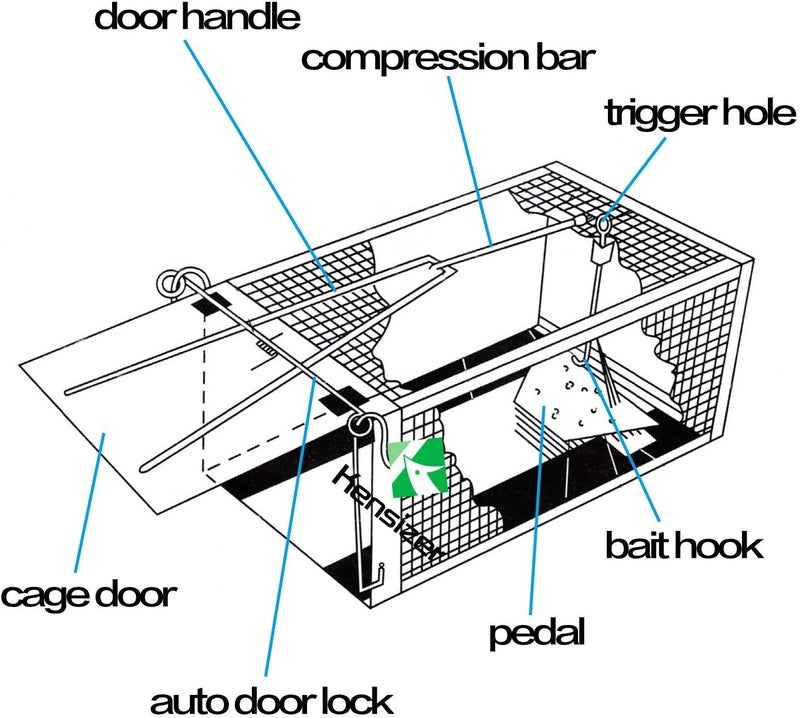 Kensizer Humane Rat Trap, Chipmunk Rodent Trap That Work for Indoor and Outdoor Small Animal - Mouse Voles Hamsters Live Cage Catch and Release - Image 4