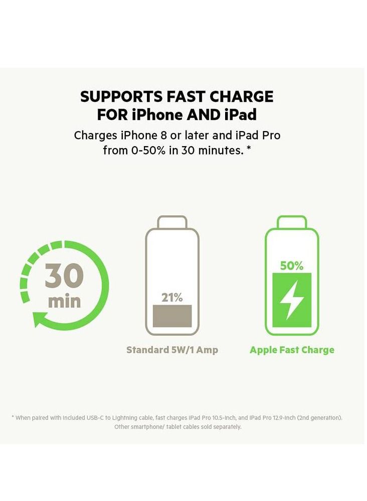 Green Dual Port Car Charger PD+QC3.0 20W Fast Charging Ultra-Fast Sync Charge Cable - Image 4
