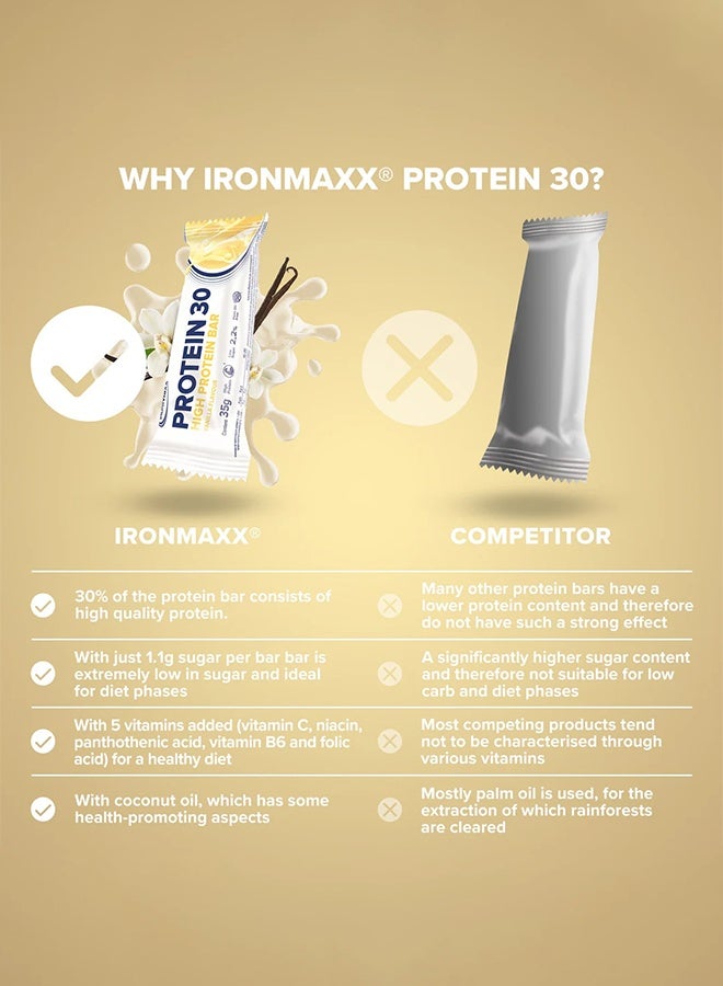 IronMaxx PROTEIN 30 Bar | 24 x 35g | 30% Protein, Vanilla Flavour, Low Sugar, Vitamin-Enriched - Image 4