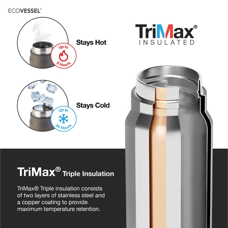 EcoVessel Stainless Steel Flask with Removable Shot Cup, Vacuum Insulated Bottle for Hot and Cold Drinks, Thermos with Folding Handle for Travel and Camping, 8oz (Orange) - Image 5