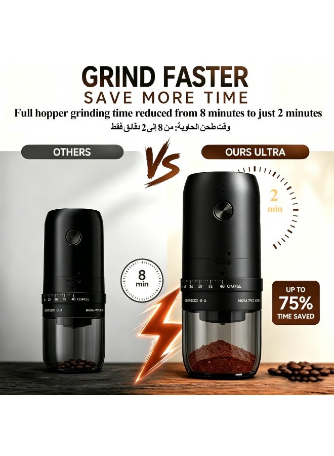 Kueh Portable Electric Burr Coffee Grinder with 40 Adjustable Settings & 30g Capacity, 1800mAh Rechargeable Coffee Bean Grinder with Conical Ceramic Burr, for Travel, Camping, Black - Image 2