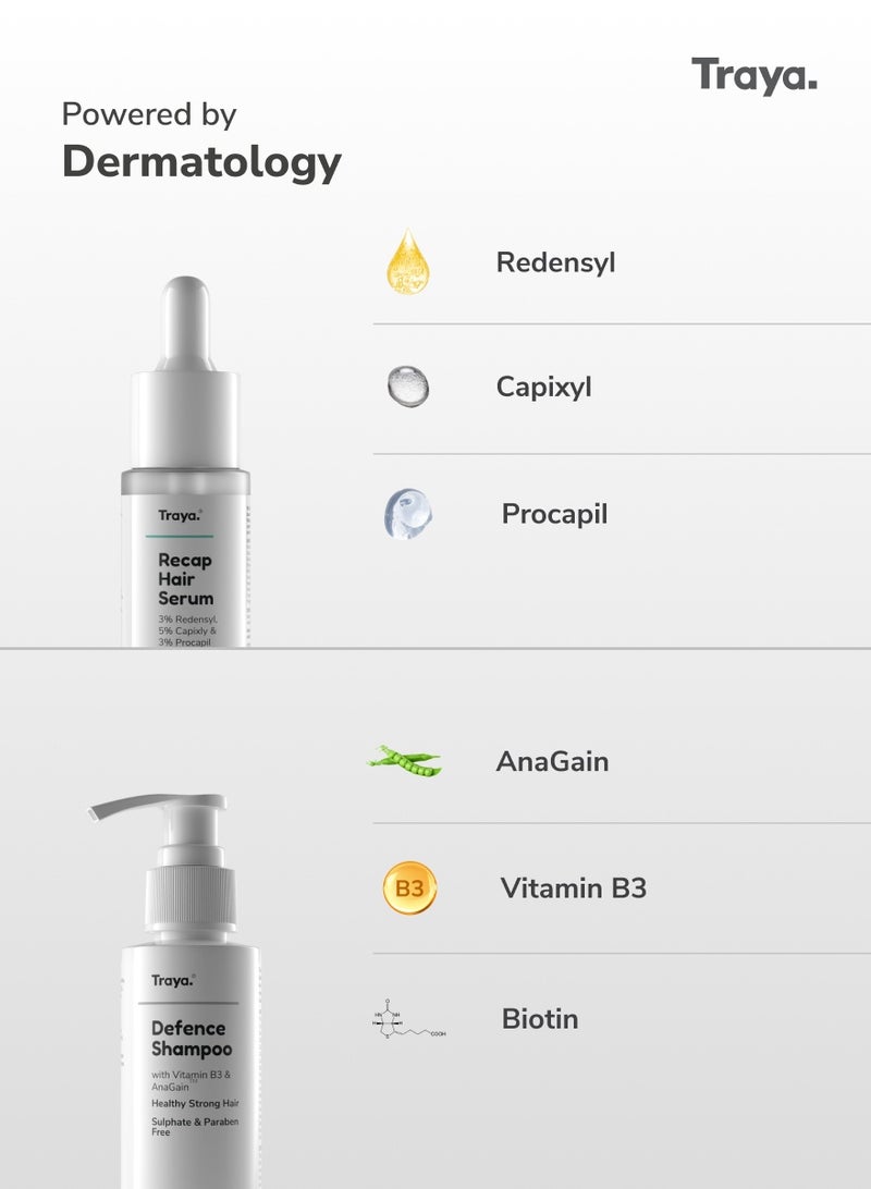 Traya Hair Regrowth Starter Combo Kit for Men | Stage 1 of Hair Loss | Combo of 4 Products - Image 3