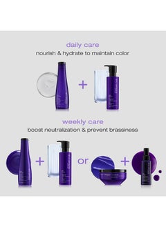 Shu Uemura Shu Uemura Yubi Blonde Anti-Brass Purple Mask - Neutralizes Brassy Tones, Moisturizes and Smooths, For Color-Treated Blonde and Silver Hair  - Image 4