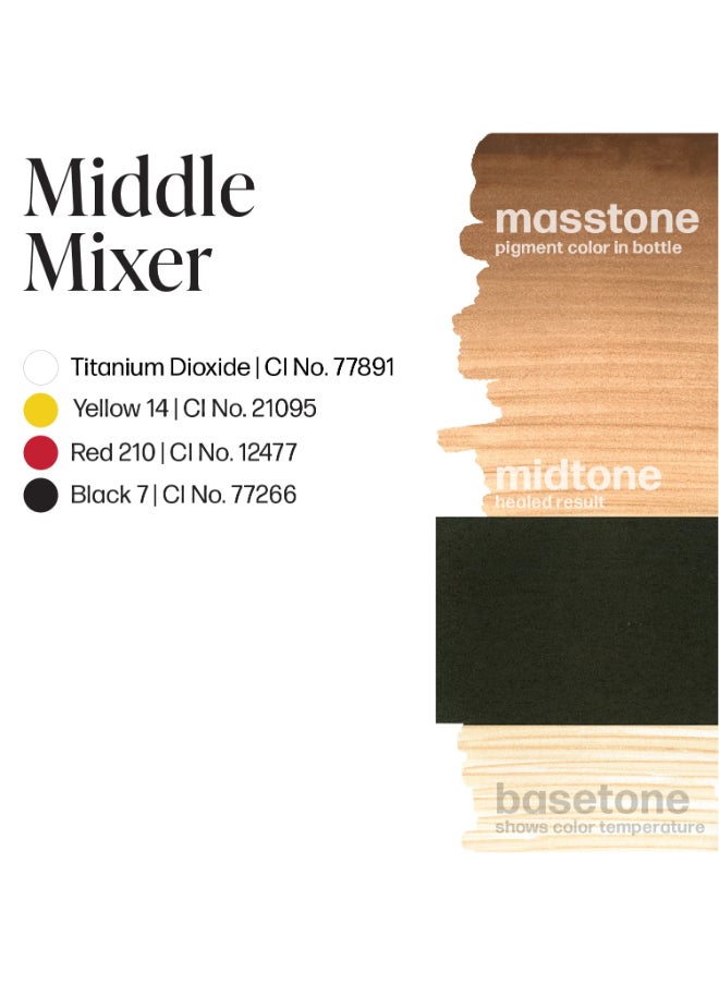Perma Blend - Areola Pigment – Middle Mixer 15M Pbmabm1/2Pbmabm1/2 - Image 1