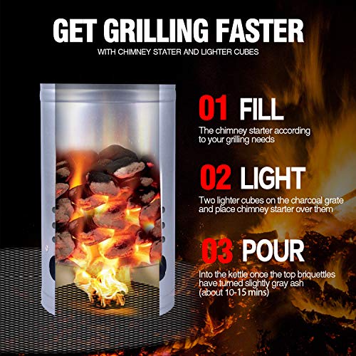 homenote Rapid Charcoal Chimney Starter Set Fireplace Accessories Lighter Cubes BBQ Heat Resistant Gloves Blower BBQ Tools（11.5" x 7" x 7"） - Image 5