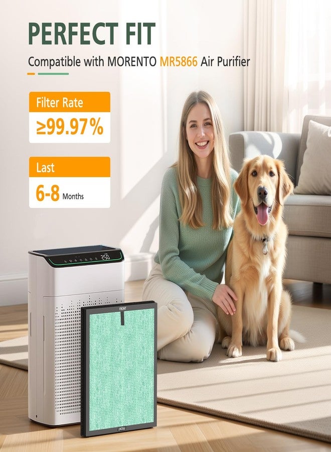 isinlive 2 Pack MR5866 Filter Pet Compatible with MORENTO MR5866 Air Purifiers, MR5866 HEPA Replacement Filter for 99.97% Air Pollutants, Odor and Smoke, Pet Dander Version Green - Image 2