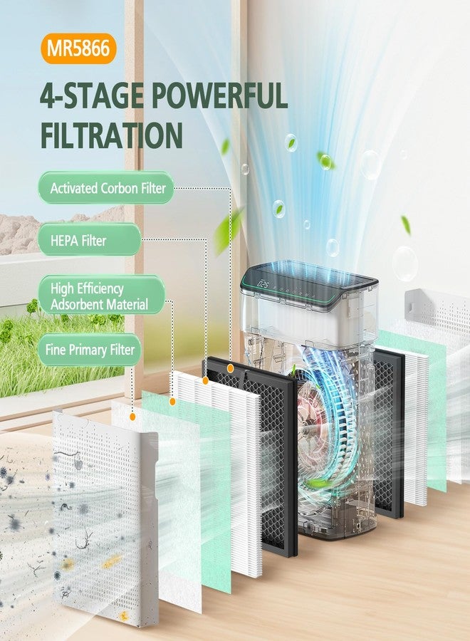 isinlive 2 Pack MR5866 Filter Pet Compatible with MORENTO MR5866 Air Purifiers, MR5866 HEPA Replacement Filter for 99.97% Air Pollutants, Odor and Smoke, Pet Dander Version Green - Image 3