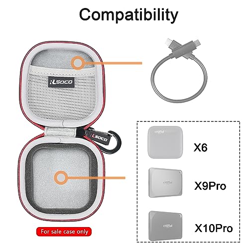 RLSOCO Hard Case for Crucial X9/X9 Pro/X10/X10 Pro/X6 Portable SSD,8TB/6TB/4TB/2TB/1TB/500GB External Solid State Drive - Image 3