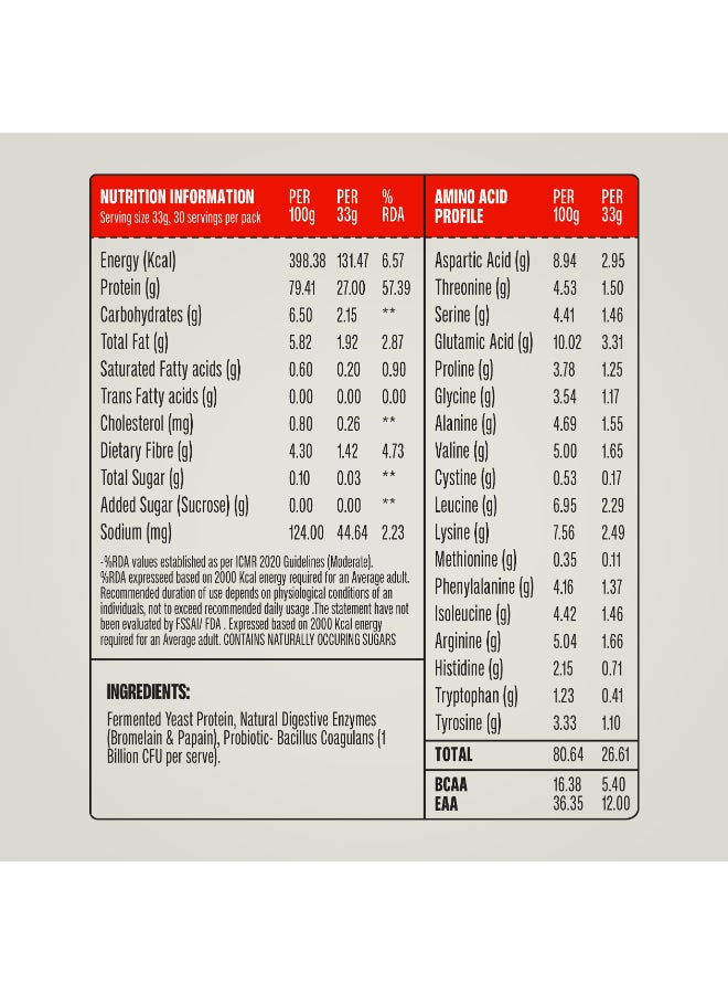 SuperYou PROs- Unflavour Fermented Yeast Protein Powder 1Kg - Image 2