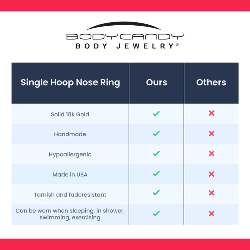 Body Candy خاتم أنف حلقي من الذهب عيار 18 قيراط - مصنوع يدويًا في الولايات المتحدة الأمريكية بواسطة صائغ محترف - مجوهرات أنف مضادة للحساسية، 20 قياس 5/16" 8 مم - Image 5