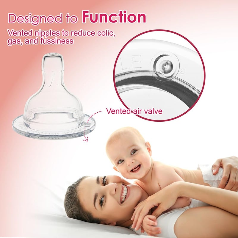 Nenesupply Feeding and Storage Bottles Collection for Spectra S1 S2 Motif Luna Breast Pumps 2 pc 9oz 280ml with Sealing Disc Anti Colic Feeding Breastmilk Storage Replace Spectra Bottles - Image 3