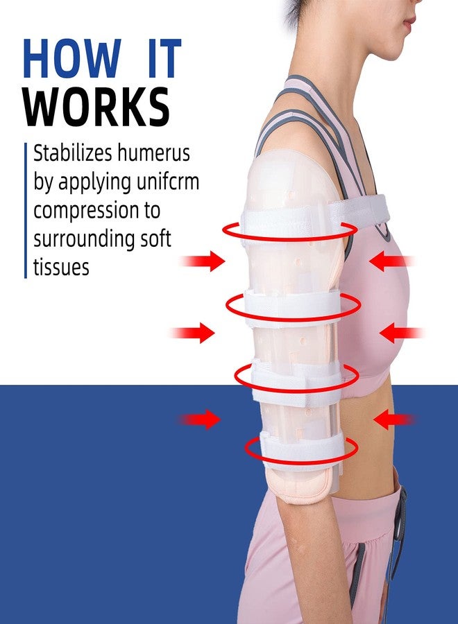 GHORTHOUD Humeral Shaft Fracture Splint Lightweight and Breathable Humeral Fracture Brace for Upper Arm, Shoulder, Left/Right Arm, Long-Bone Humerus Fracture for Men and Women（Small） - Image 4
