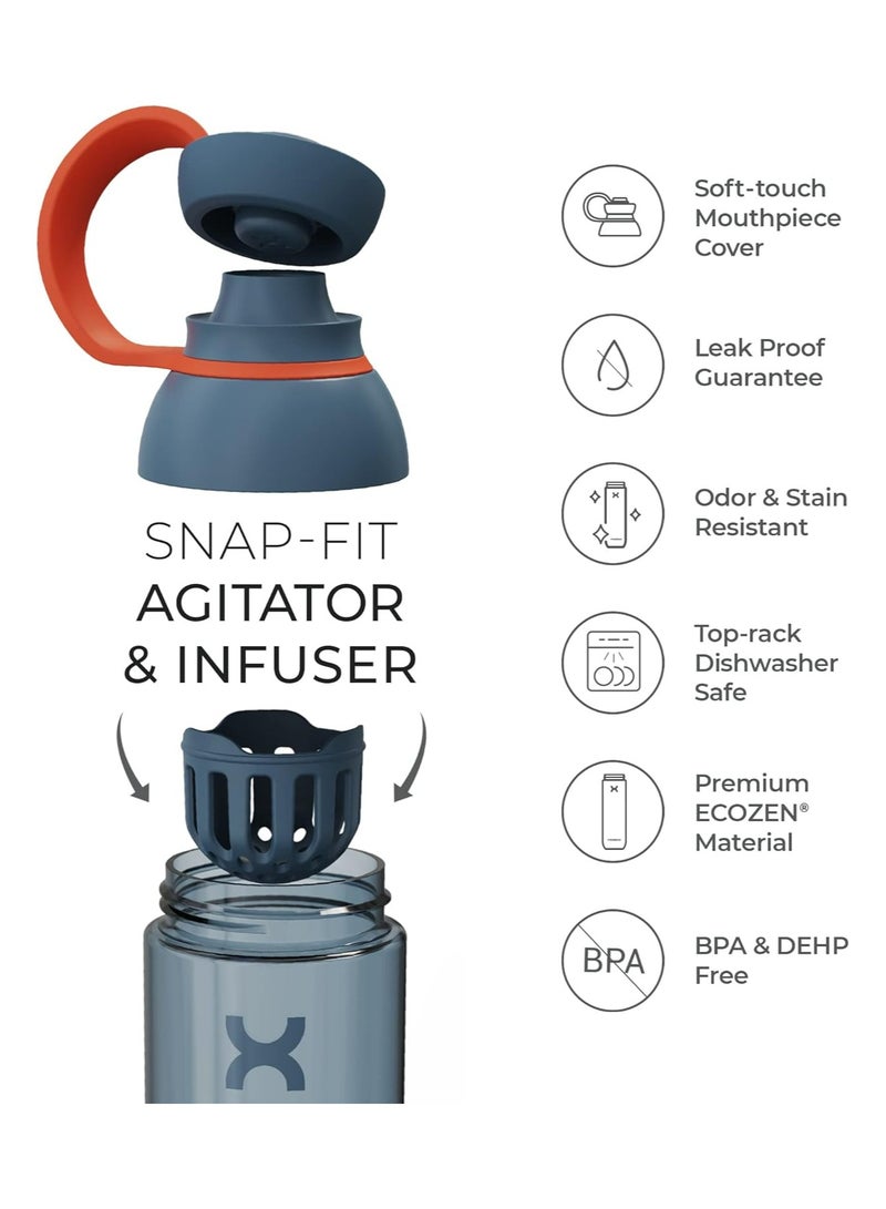 Promixx FORM Sports Bottle 760ml - New Edition for Infusions and Hydration - Image 3