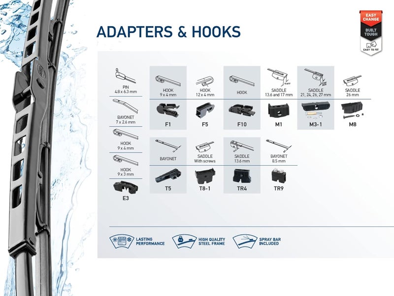 HELLA Heavy Duty Wiper Blade, 32 Inch, Single Pack - Image 5