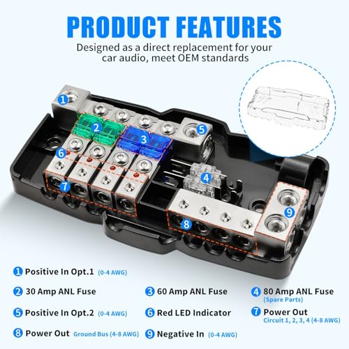 Bolipoeq 12V Fused Power Distribution Block Car Audio 4 Way MIDI (Mini-ANL) Fuse Block with Ground, 0/2/4 Gauge in 4/6/8 Gauge Out Distribution Block for Automotive Car Marine Boat Solar Panel - Image 3