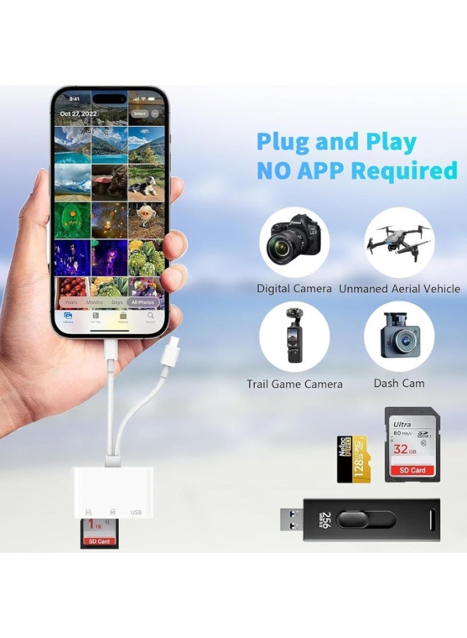 SD Card Reader for iPhone iPad Mac, Lightning & USB-C Dual Connectors Memory Card Reader with SD/Micro SD/USB-A 3 Slots, Digital Camera Adapter to iPhone, Plug & Play - Image 5