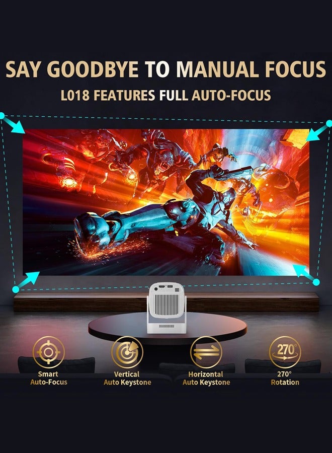 Joshberg 4k Smart Projector With WiFi 6 & Bluetooth 5.4 Hy260pro - White ⚽