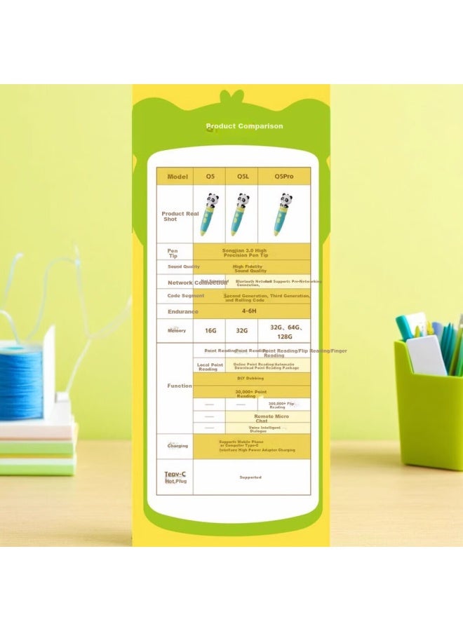 Zhiliaoshushu Cicada Uncle Q5l Children's Reading Pen With Diy Picture Book, Kindergarten Enlightenment Early Education Learning Machine With Sound Ai Educational Toy - Image 2