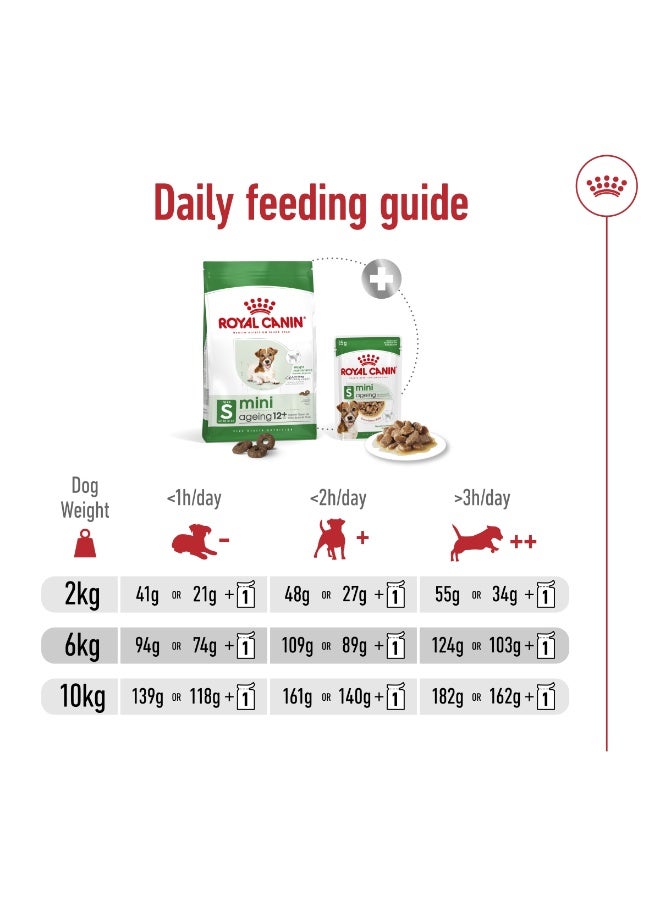 ROYAL CANIN Size Health Nutrition Mini Ageing 12+ 1.5 KG - Image 3