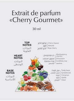 PREPARFUMER From France Cherry Gourmet 30ml - Floral Fruity Gourmand Scent - Luxury Fragrance with Cherry & Almond - Long Lasting With Jasmine Notes  - Image 3