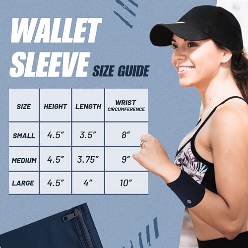 Wallet Sleeve 3 Pack Wrist Wallet for Men and Women, Anti-Pickpocket - Lightweight Wristband for Travel, Running, Hiking, Workout, RFID Zipper Pouch for Cash, Cards, & Small Essentials, 8-Inch Wrist Width - Image 4