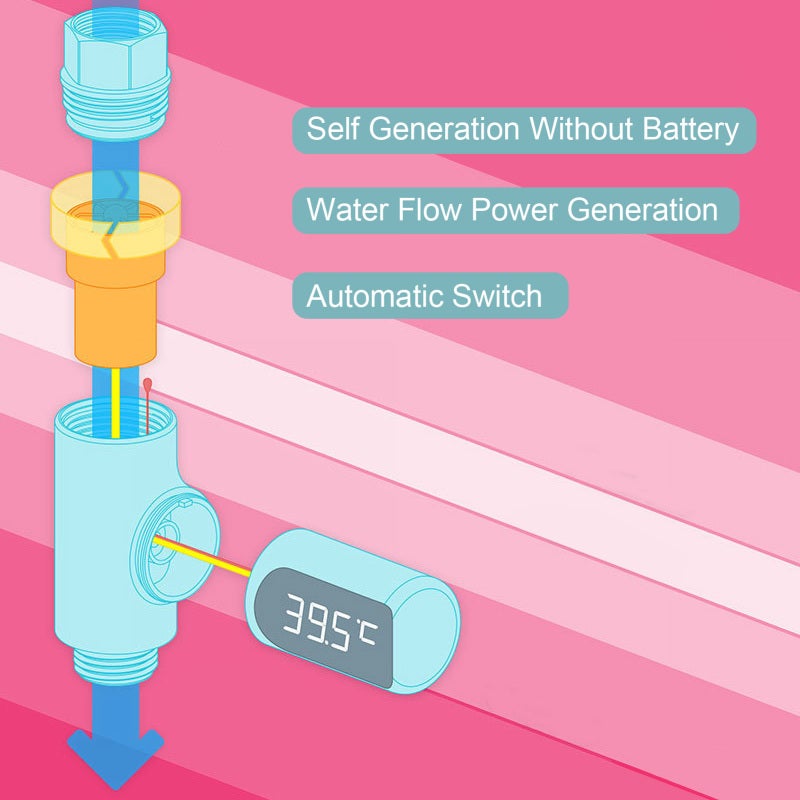 Water Thermometer: 360° Rotation LED Display - Water Flow Powered, Battery-Free, Easy Installation, Strong Compatibility for Family Baby Bathing, Shower Use - Image 3