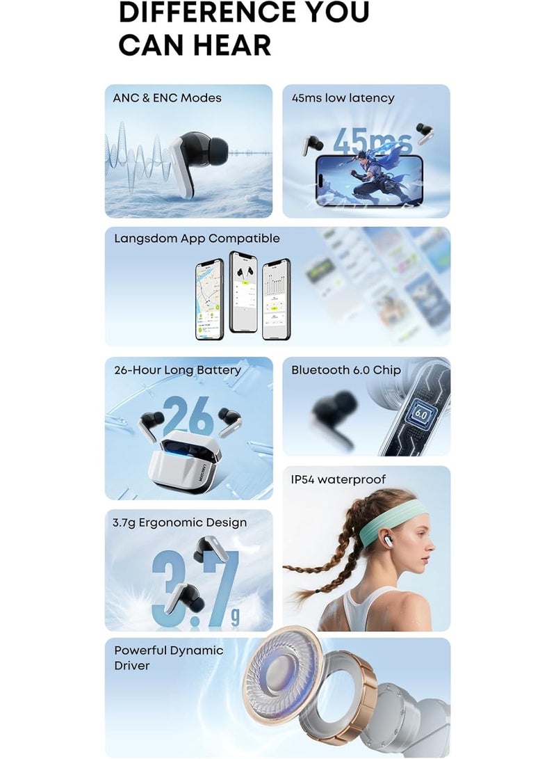 لانجسدام سماعات أذن Zeta TG16 TWS للألعاب، تدعم خاصية إلغاء الضوضاء النشط والمعزز | بلوتوث الإصدار 6.0 | وضعان، زمن استجابة منخفض 45 مللي ثانية | عمر بطارية يصل إلى 26 ساعة مع علبة الشحن | مقاومة للغبار والماء بمعيار IP54 (أبيض) - Image 4