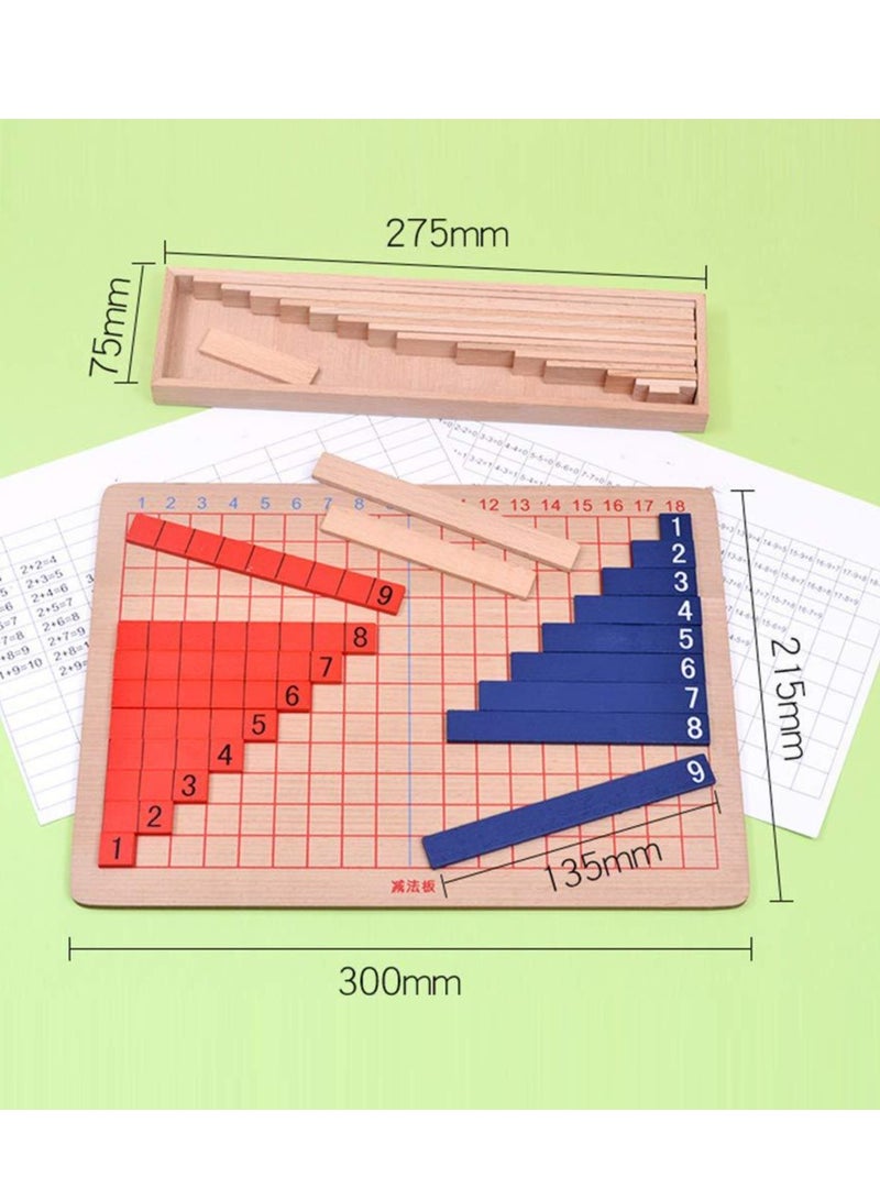 Montessori board to develop children's mental arithmetic skills - Image 5