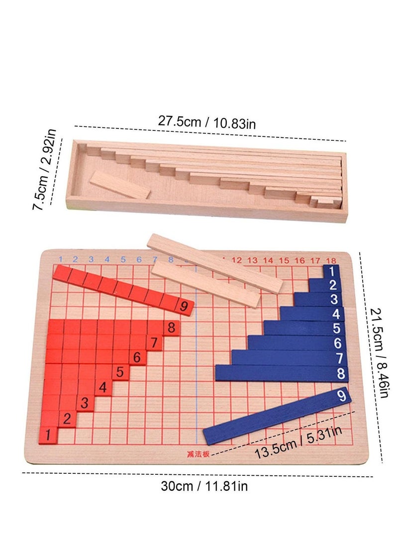 Montessori board to develop children's mental arithmetic skills - Image 4